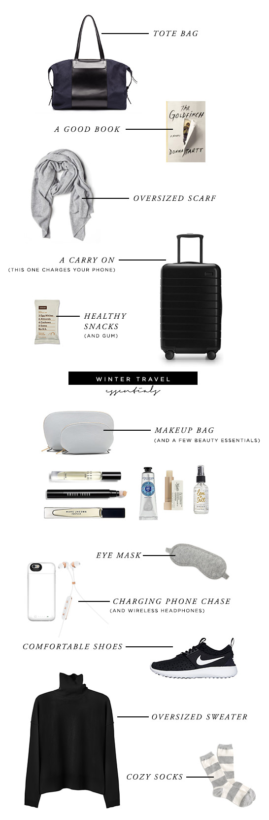 The Best Travel Essentials on , Travel